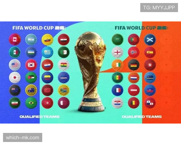 2026世界杯完整版淘汰规则解析