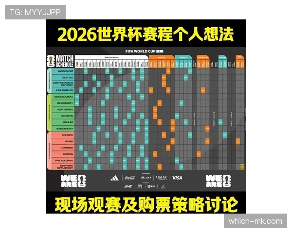 2026世界杯资格规则怎么计算 2026世界杯资格规则怎么计算