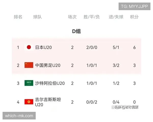 比利时G组进攻表现:末轮五球改变小组排名 比利时G组进攻表现:末轮五球改变小组排名